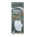 Kleenex Basic Plus KF94 Mask Large SKYBLUE 韓國健力士KF94高防護口罩(大型) 天藍色 (1包5個 x10包)