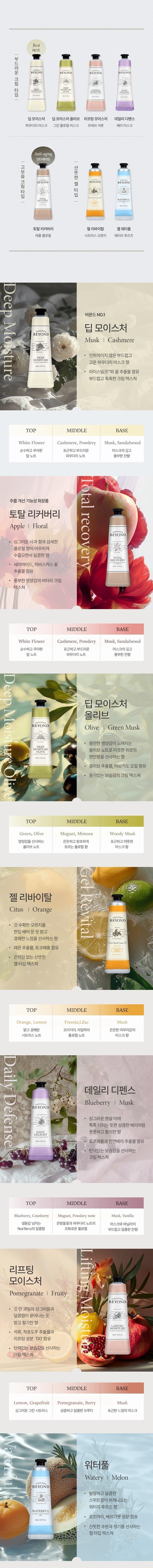 beyond-hand-cream-30ml-info.jpg