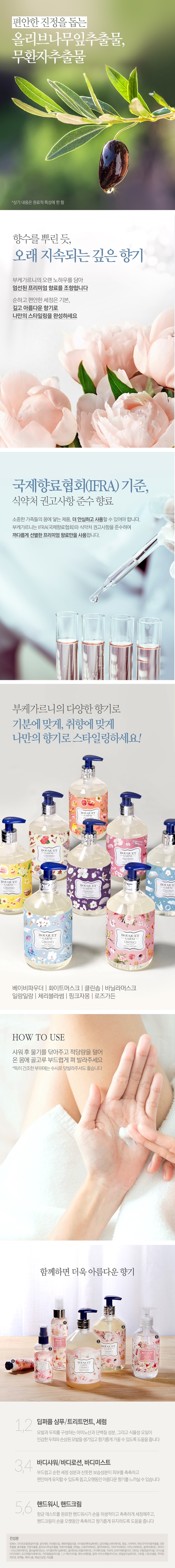 bouquet-garni-body-lotion-clean-soap-info2.jpg