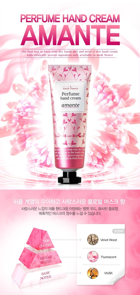 medi-flower-perfume-hand-cream-amante-info.jpg