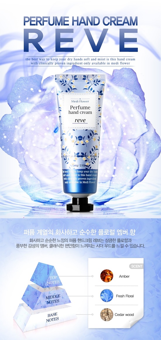 medi-flower-perfume-hand-cream-reve-info.jpg